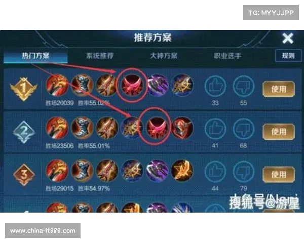 悟空最强出装攻略全面提升战力的最佳装备选择与搭配分析 悟空最强出装攻略全面提升战力的最佳装备选择与搭配分析