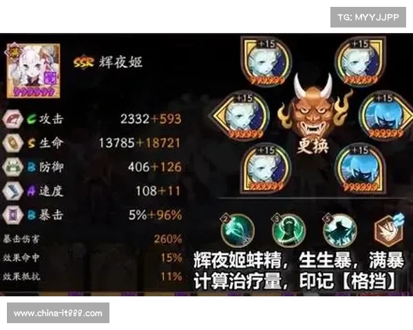 凤凰火御魂搭配解析与实战技巧全方位深度剖析