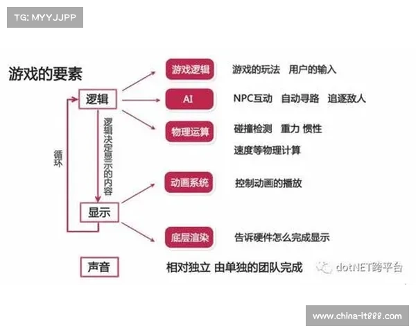 王者荣耀中设置李小龙语音包的四个简单步骤详解