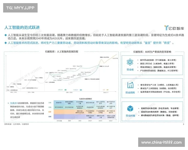 数字娱乐行业未来十大趋势洞察与发展前景解析 数字娱乐行业未来十大趋势洞察与发展前景解析