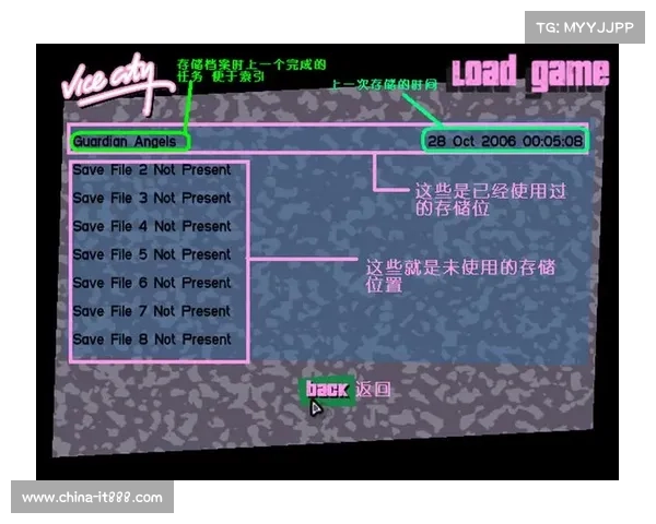 轻松掌握罪恶都市无限血秘籍技巧助你轻松制霸游戏世界