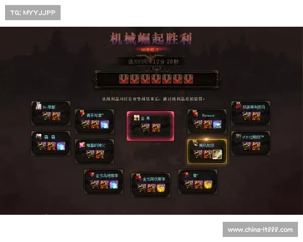 五个高效实用的方法教你在短时间内迅速提升DNF工会等级