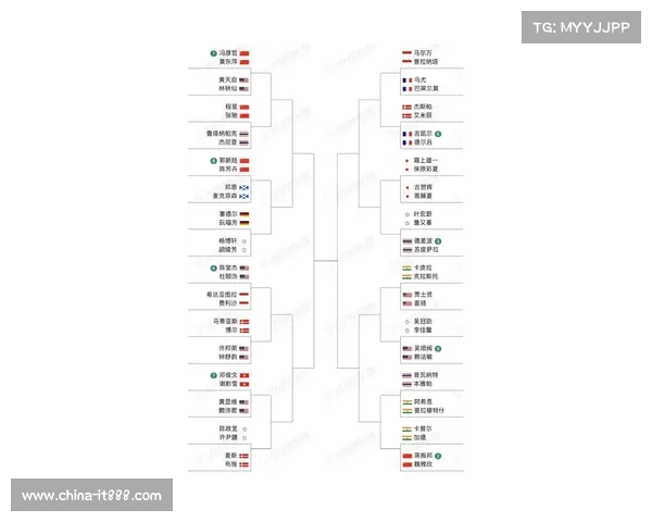 大马羽球超级1000赛赛制新变化解析引发关注 大马羽球超级1000赛赛制新变化解析引发关注