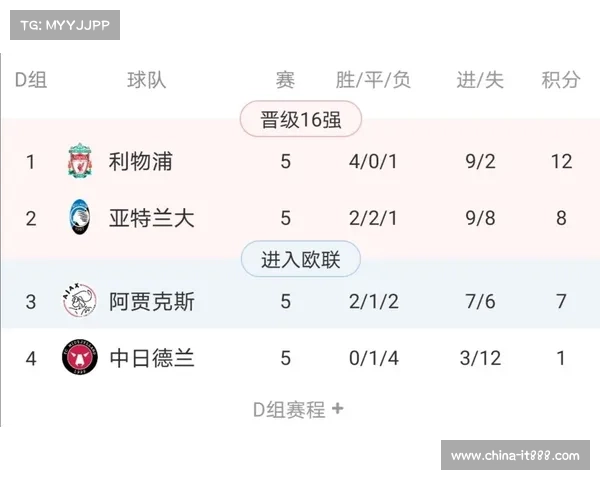 如何从阿贾克斯青训体系中汲取成功经验并应用于中国足球发展