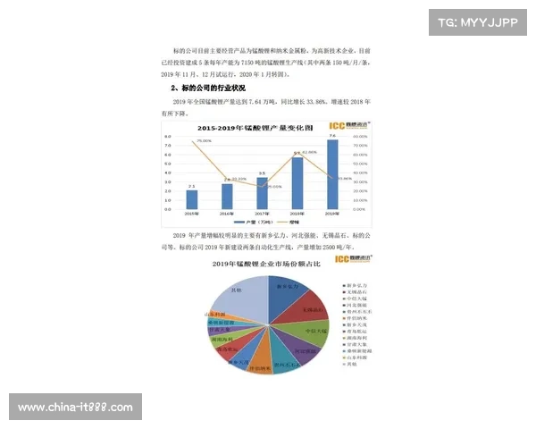 如何全面评估本纳赛尔在不同俱乐部的表现与成长轨迹