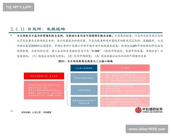 如何制定切实可行的欧洲杯投资策略与风险管理计划